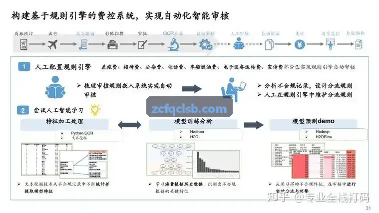 JIUYOU空域网格切片与飞行航迹管控界面
