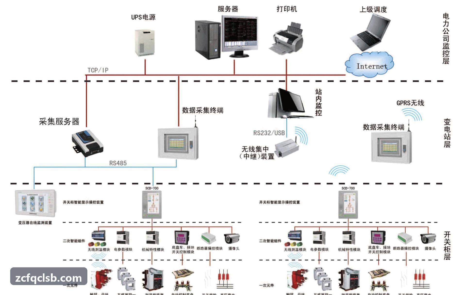 JIUYOUeVTOL低空文旅观光与城市通勤