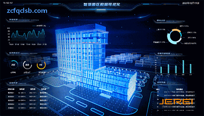 eVTOL商业航线运控管理系统模拟